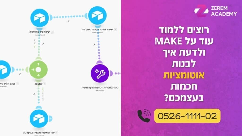 בואו ללמוד על מייק מערכת אוטומציה